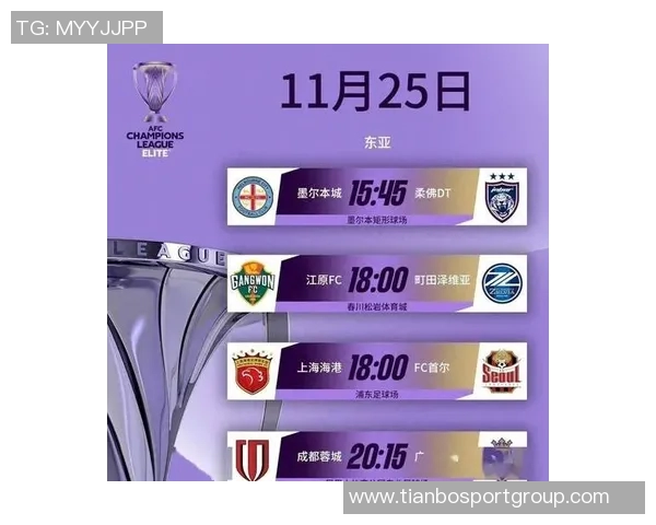 亚冠东亚区最新积分榜分析海港仅得1分垫底蓉城暂列第9名